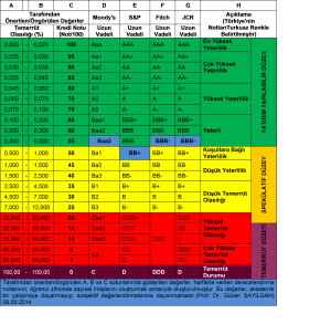 rating_Mayis_2014